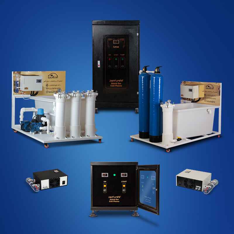 درباره شرکت لوتوس تجهیز کاسپین