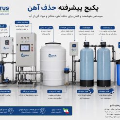 پکیج حذف آهن آب چاه